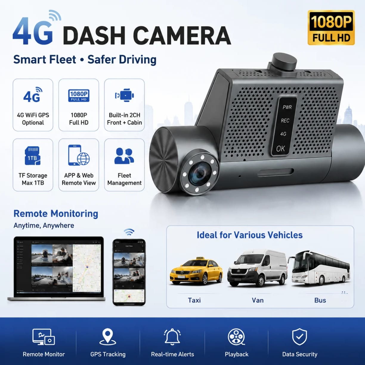 Dashcam 4G Full HD - vue 2